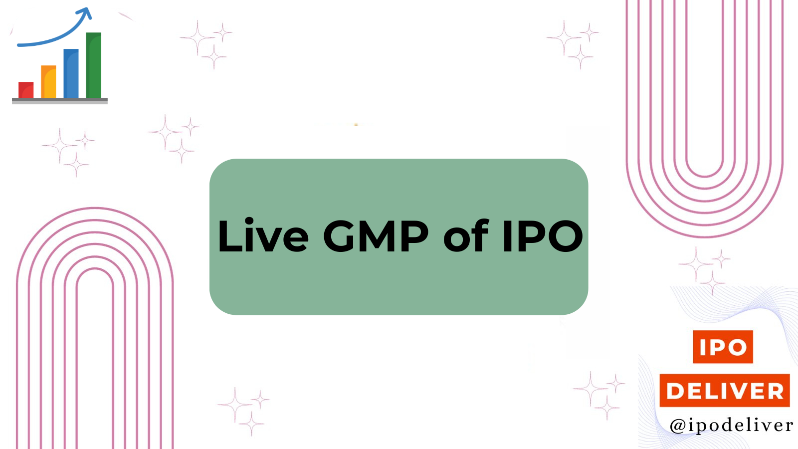 Live GMP of IPO